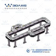 磁懸浮改變制造業(yè)，基于磁懸浮輸